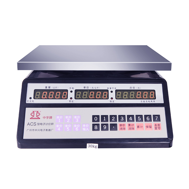 A1 Price Scale