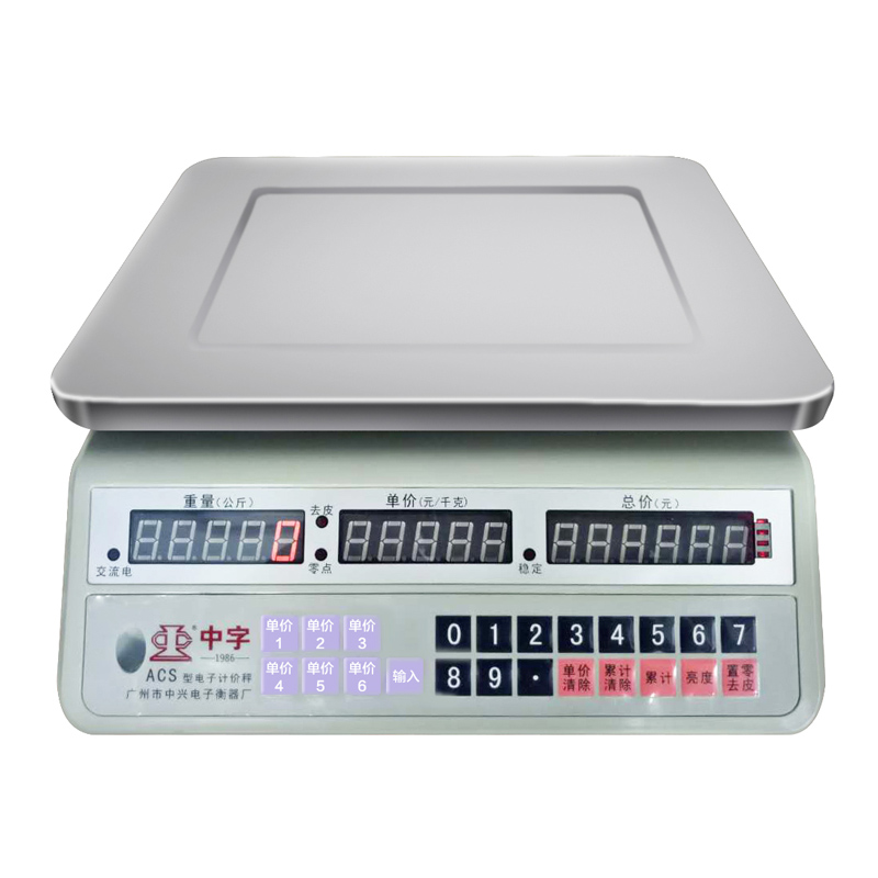 A2 Price Scale