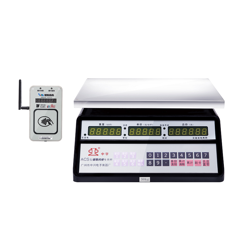 UnionPay Scale